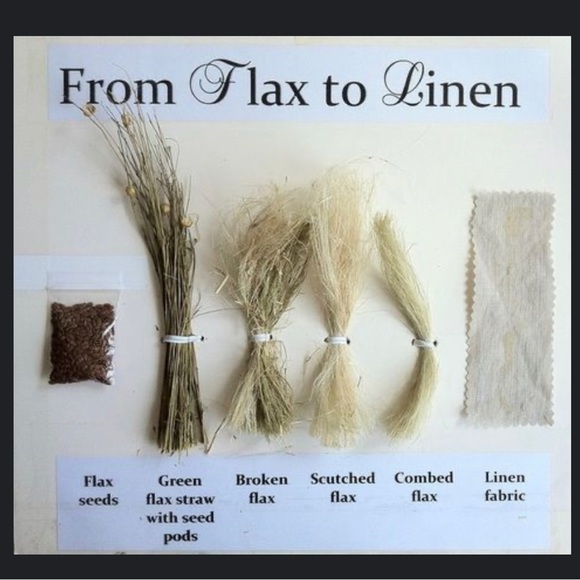 WANT to Shop more Sustainably? Secondhand is a great start… click to read more! - Picture 6 of 6